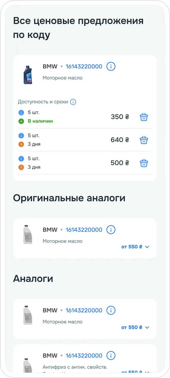 Цінові пропозиції та аналоги