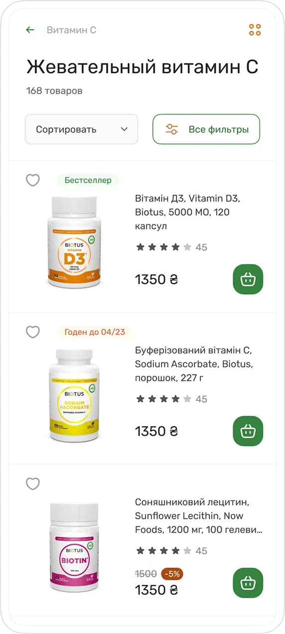 Картка товару