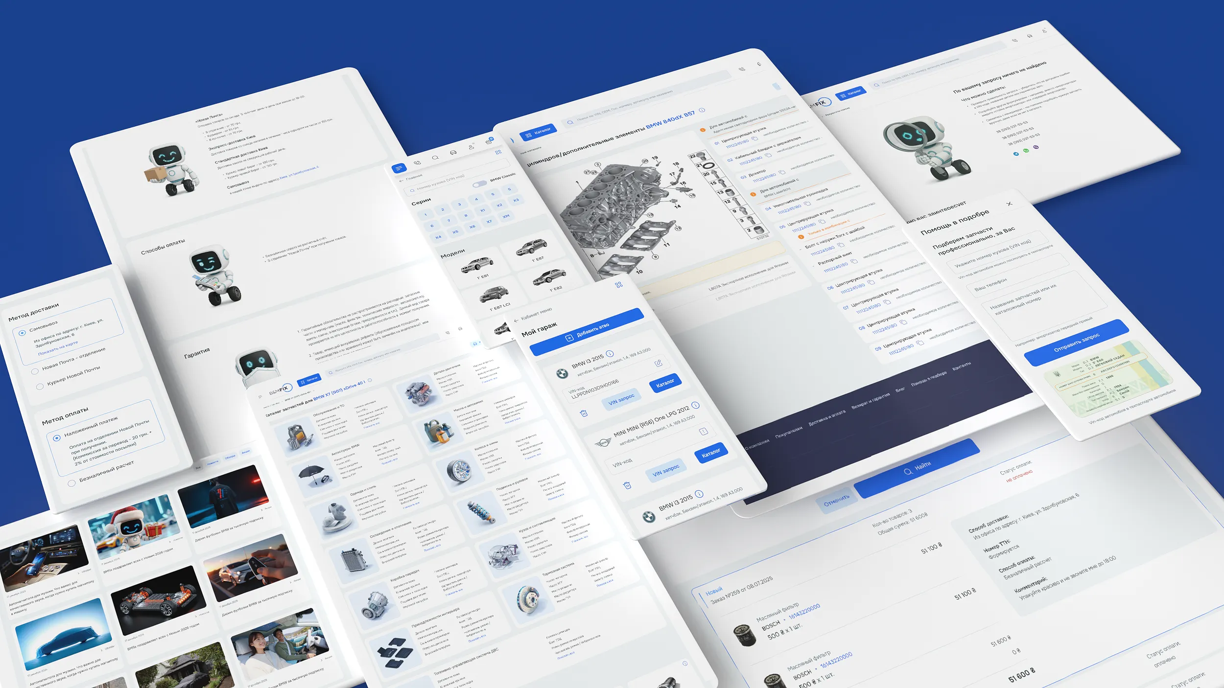 Підсумки проекту BMFix